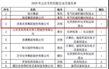 磨料磨具行業(yè)每周速報
