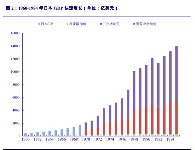 工業(yè)機(jī)器人行業(yè)深度報(bào)告：從日德韓發(fā)展歷程看中國(guó)機(jī)器人的未來(lái)