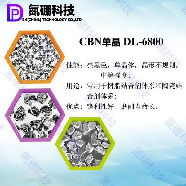 氮硼科技熱穩(wěn)定性好立方氮化硼的一型半料