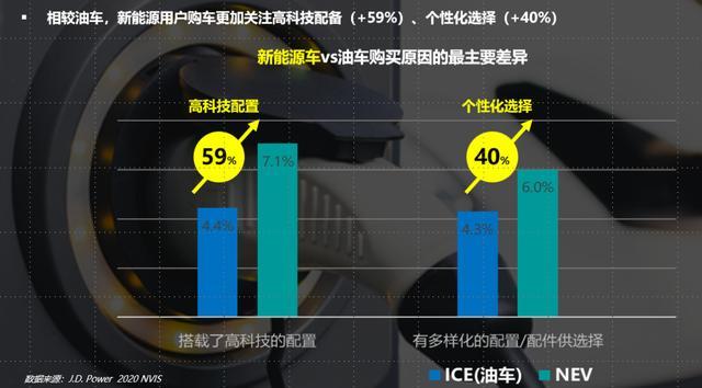 “黑天鵝”之后，中國(guó)汽車業(yè)將如何再度起舞？