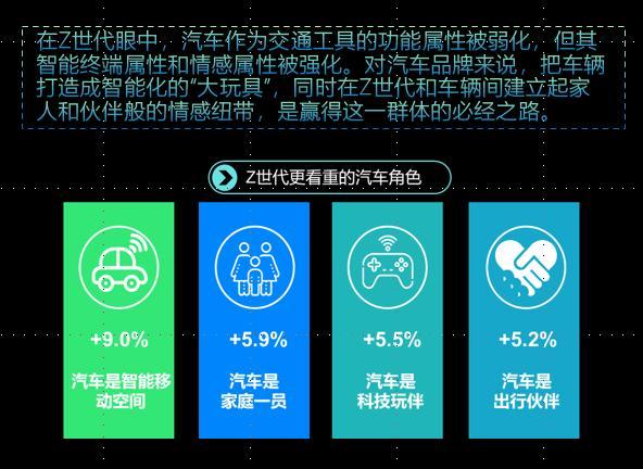 “黑天鵝”之后，中國(guó)汽車業(yè)將如何再度起舞？