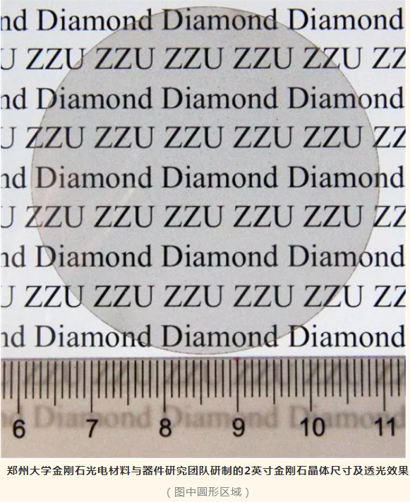 鄭州大學(xué)金剛石光電材料與器件研究團(tuán)隊(duì)榮獲“全國(guó)專業(yè)技術(shù)人才先進(jìn)集體”稱號(hào)