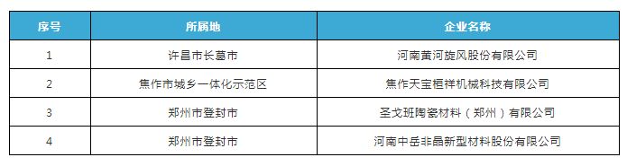 微信截圖_20211115084620.png