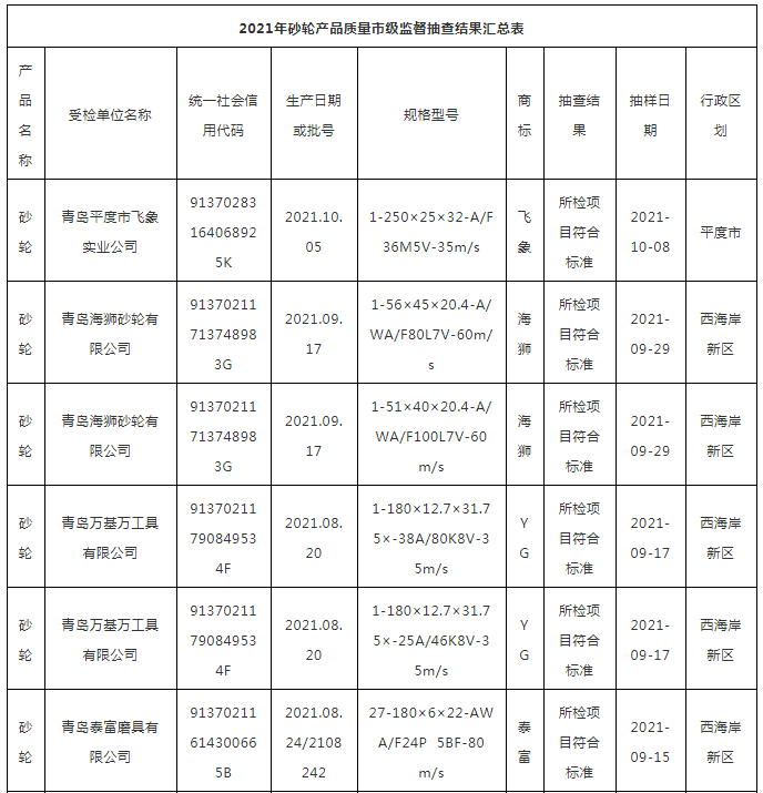 1638752486786663.png 微信截圖_20211206085958.png