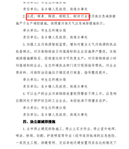 河南啟動(dòng)重污染天氣黃色預(yù)警 陶瓷、棕剛玉等相關(guān)企業(yè)再受影響
