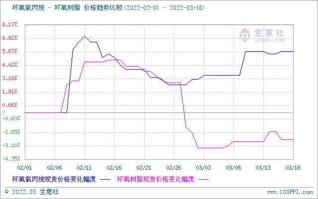 cb589a37dd45459b90639792d8a1860d.png