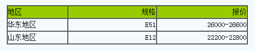 微信截圖_20220523095239.png