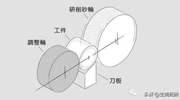 微信截圖_20221026094024.png