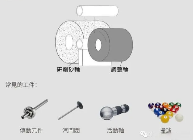 微信截圖_20221026094047.png