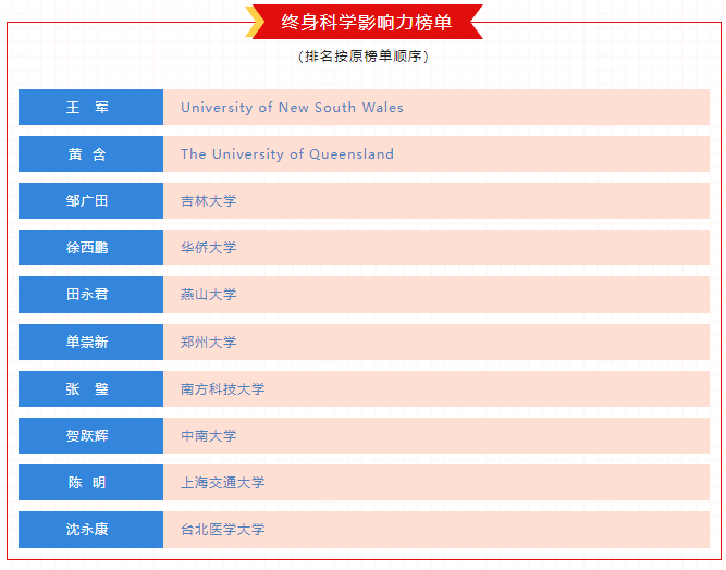 微信截圖_20221027104317.png