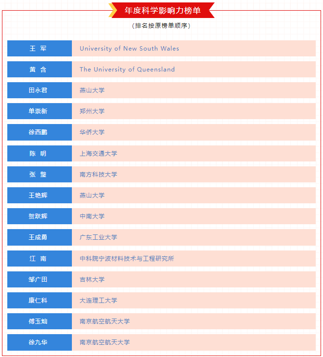 微信截圖_20221027104327.png
