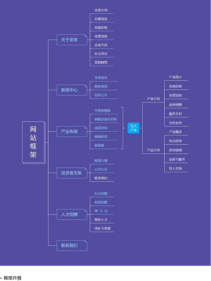 微信截圖_20221101101548.png