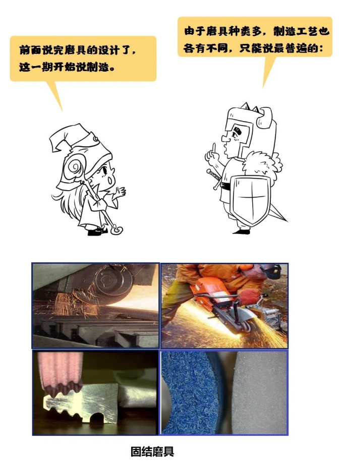 阿吉說磨具：磨具制造（一）
