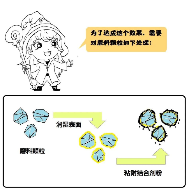微信截圖_20221102101620.png