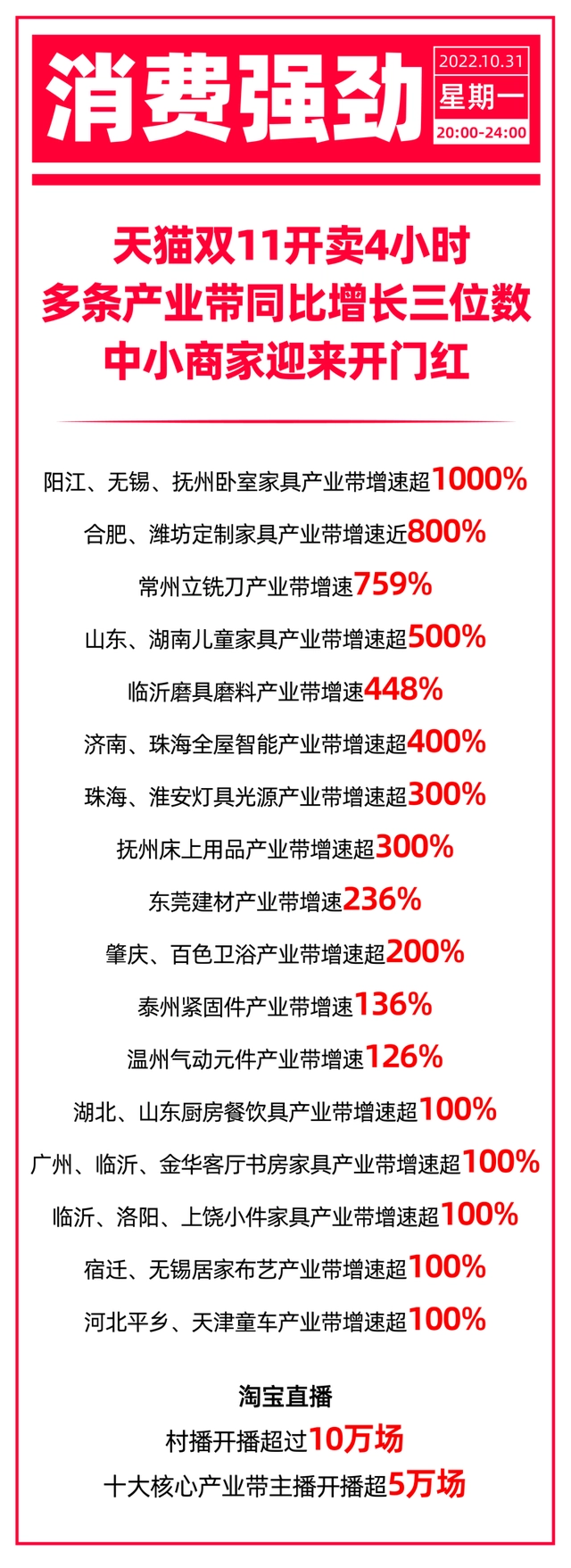 雙11.png