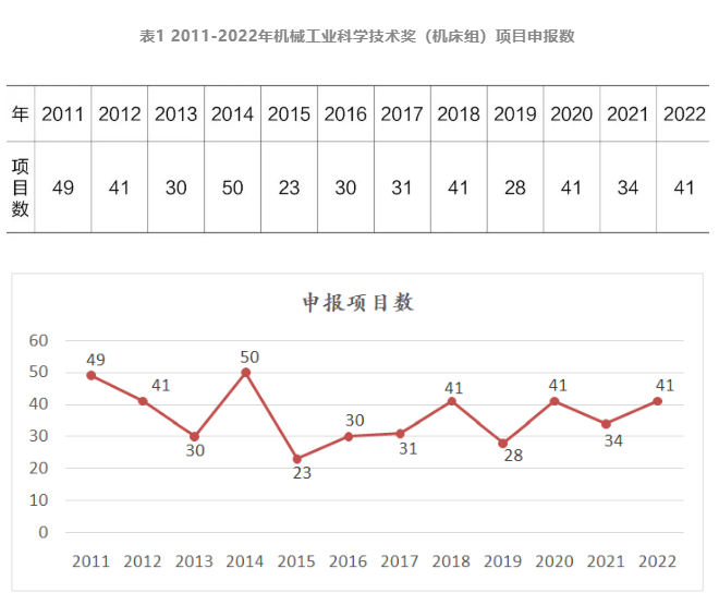 微信截圖_20221103113642.png