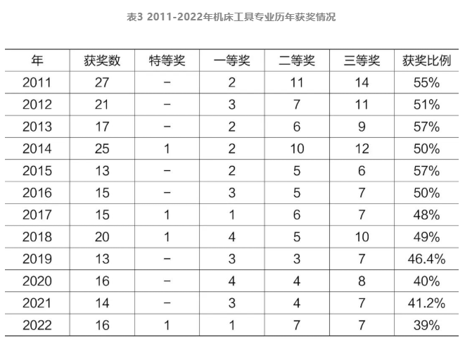 微信截圖_20221103113731.png