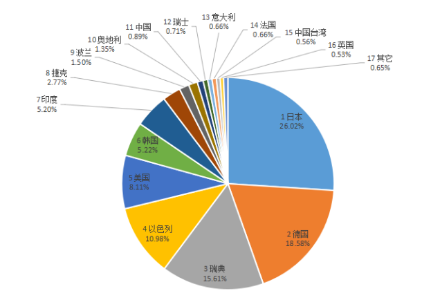 微信截圖_20221110095009.png
