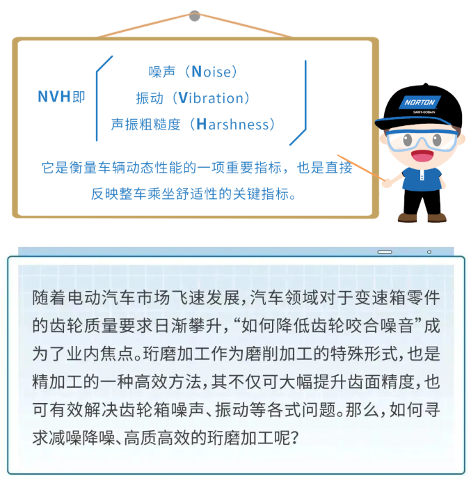 新品｜諾頓珩磨砂輪耀目登場(chǎng)，大有“靜界”！