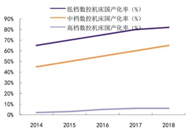 QQ截圖20221124093300.png