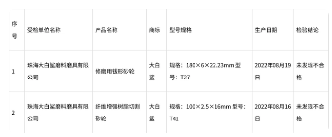 微信截圖_20230202102302.png
