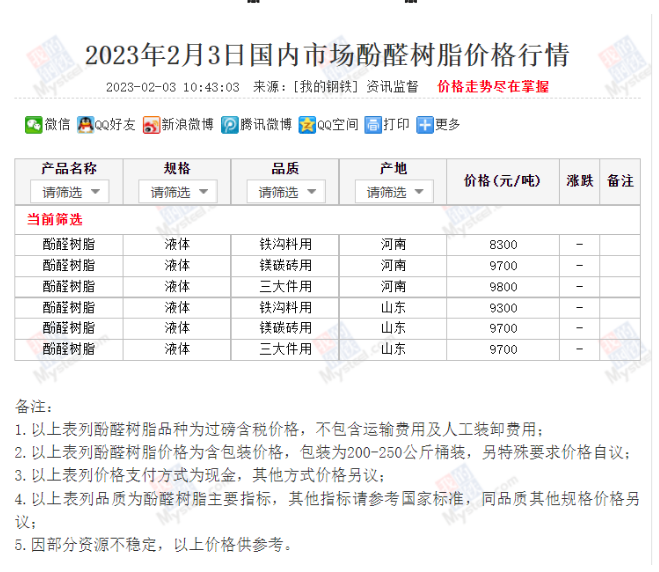 微信截圖_20230206114529.png