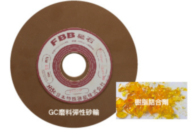 砂輪為啥會這么“五彩繽紛”？