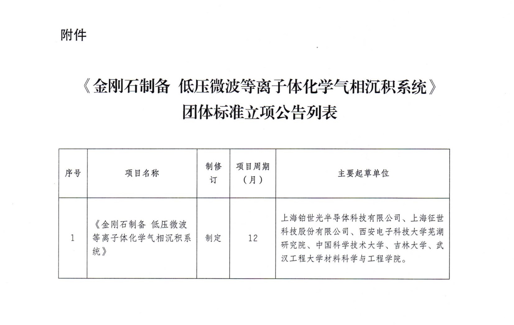 《金剛石制備 低壓微波等離子體化學氣相沉積系統》團體標準獲批立項