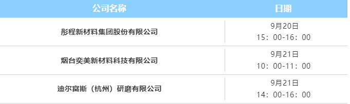 新產品，新技術——三磨展新品發布會議程預覽