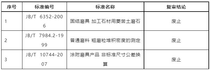 1703551784994618.png image.png