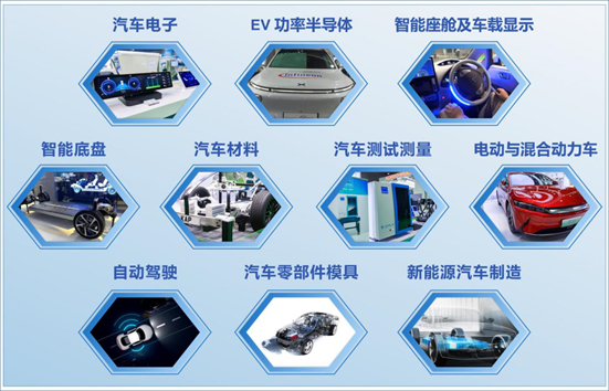 賦能汽車電動化與智能化，AUTO TECH 2024 華南展專業觀眾預登記開始啦！