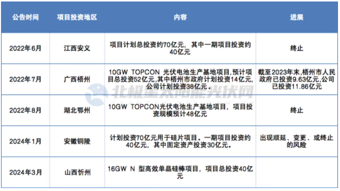 11企業微信截圖_20240401085357.png