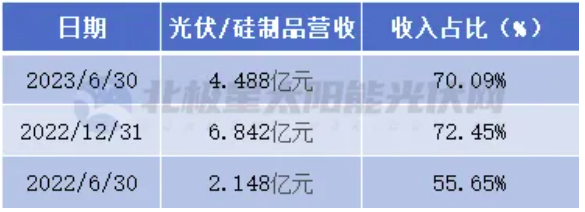 22企業微信截圖_20240401085415.png