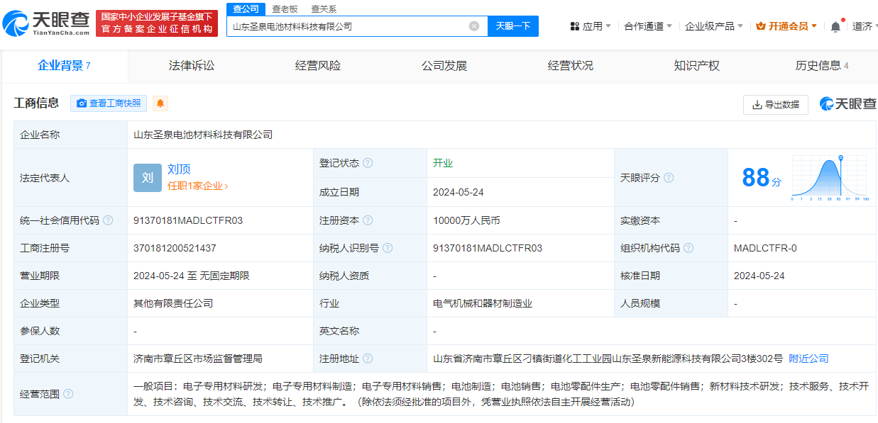 圣泉集團成立電池材料公司，注冊資本1億