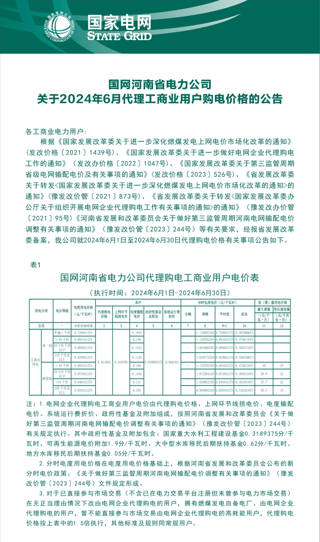 棕剛玉塊價格計劃上調200元每噸