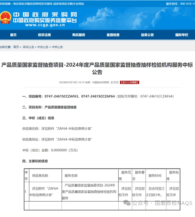 國磨質檢成功中標2024年砂輪產品質量國家監(jiān)督抽查項目