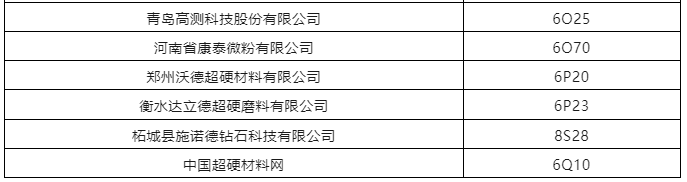 第六屆深圳國際半導體展即將開幕，超硬材料展商目錄提前看！