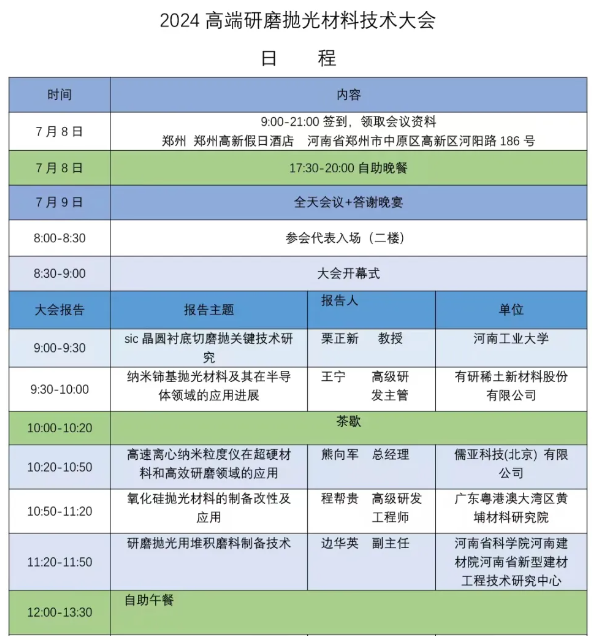 日程公布！！7月9日相約鄭州！2024高端研磨拋光材料技術大會