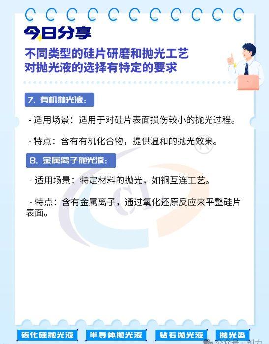 不同類型的硅片研磨和拋光工藝對拋光液的選擇有特定的要求