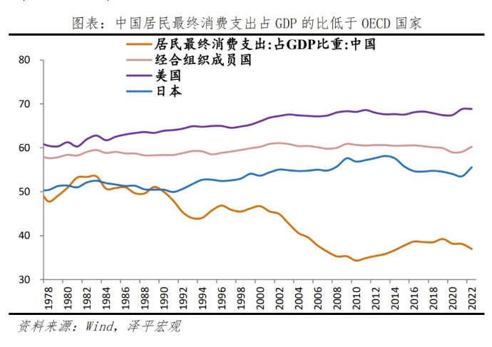 三中全會釋放十大信號