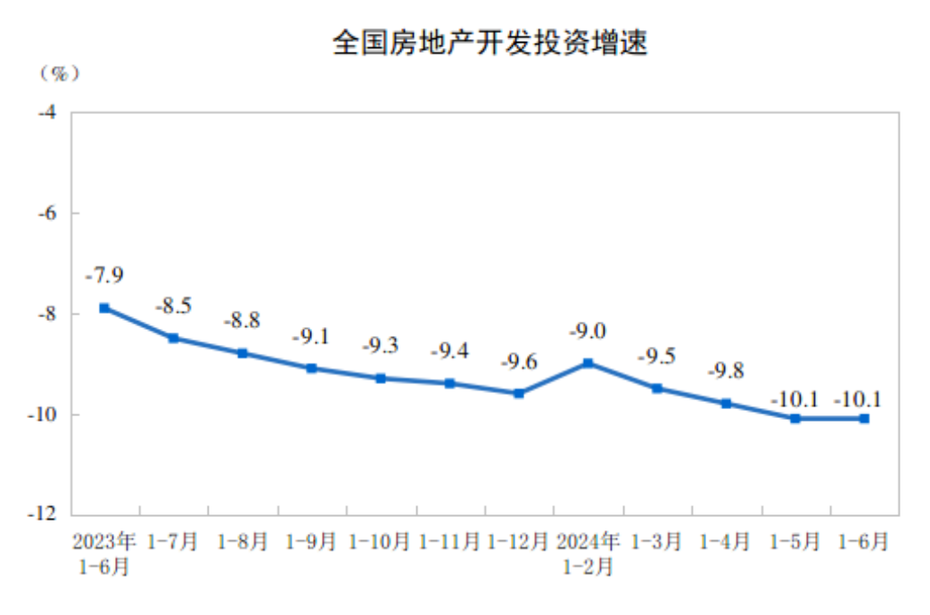 CME：預(yù)計(jì)7月國(guó)內(nèi)挖掘機(jī)銷量6000臺(tái)左右，同比增近17%