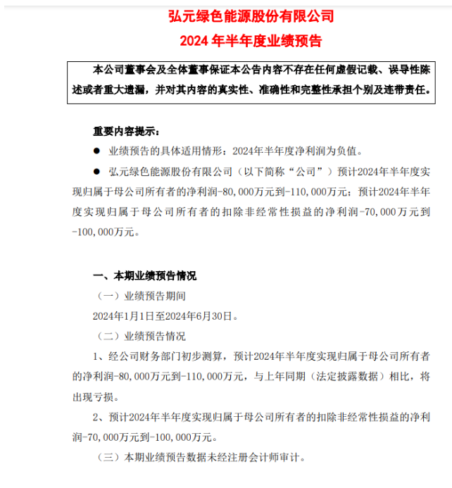 豪砸520億！邊賠錢邊擴產(chǎn)，光伏企業(yè)開始“拼家底”？
