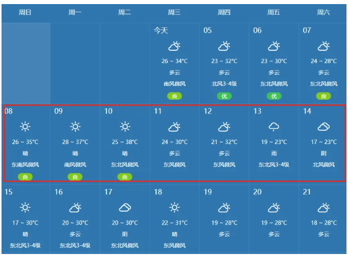 周六報(bào)到丨河工大第四屆超硬材料及制品研修班即將開課