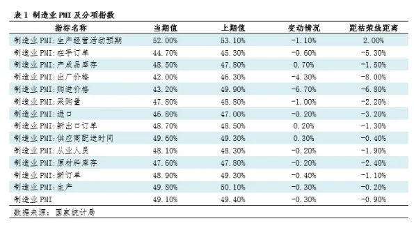 探討：當(dāng)前鋼鐵市場(chǎng)需求淺析