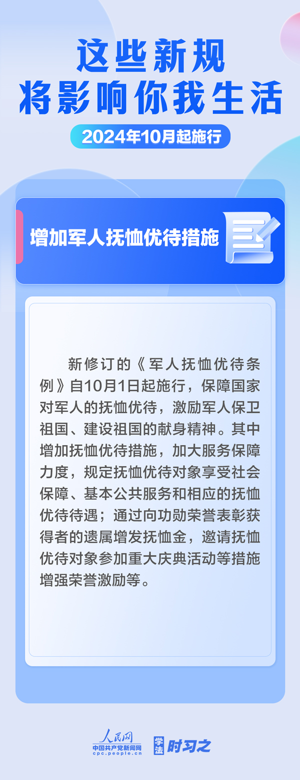 10月起，這些新規(guī)將影響你我生活