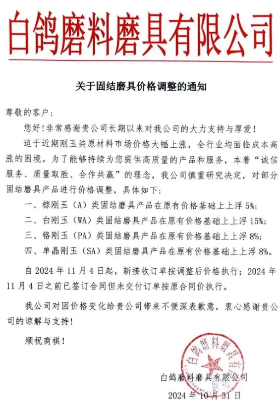 最高漲幅15%！白鴿、嘉興科技等磨料磨具企業(yè)發(fā)漲價函