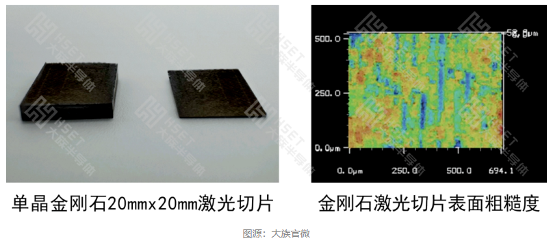 國內首創！金剛石激光技術取得重大突破
