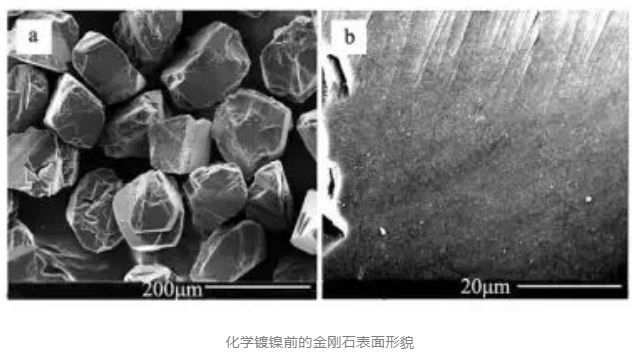 金剛石工具優化的必要手段：金剛石微粉如何進行表面鍍覆？