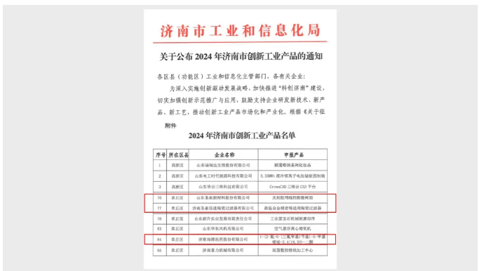圣泉集團多款新品入選2024年濟南市創新工業產品名單