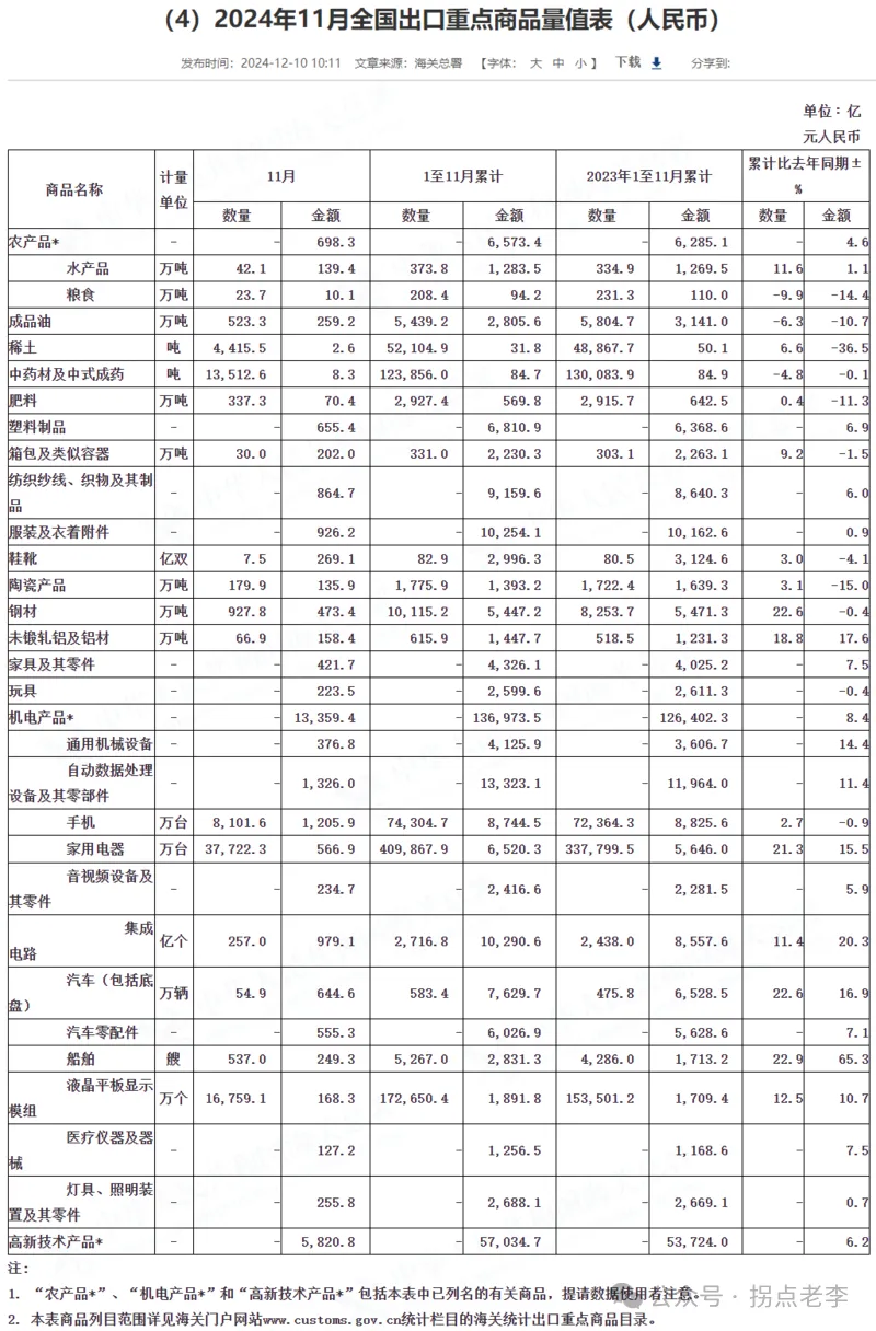 氧化鋁第一波下跌結(jié)束了嗎？